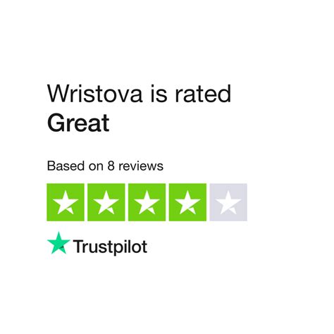 Wristova Reviews .